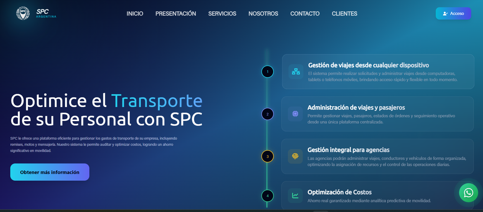 Proyecto SPC Argentina
